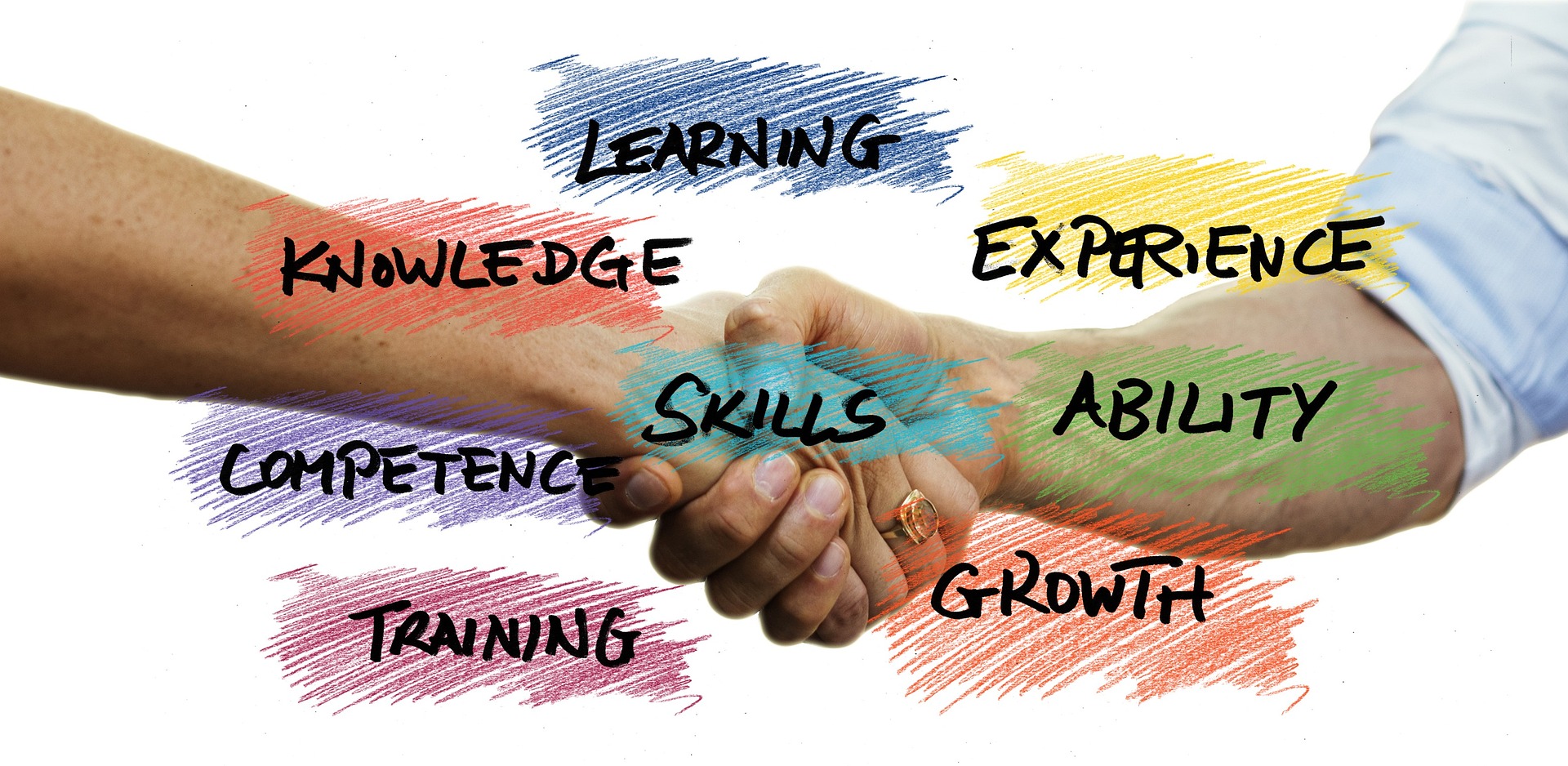 skills-gae46362c2_1920